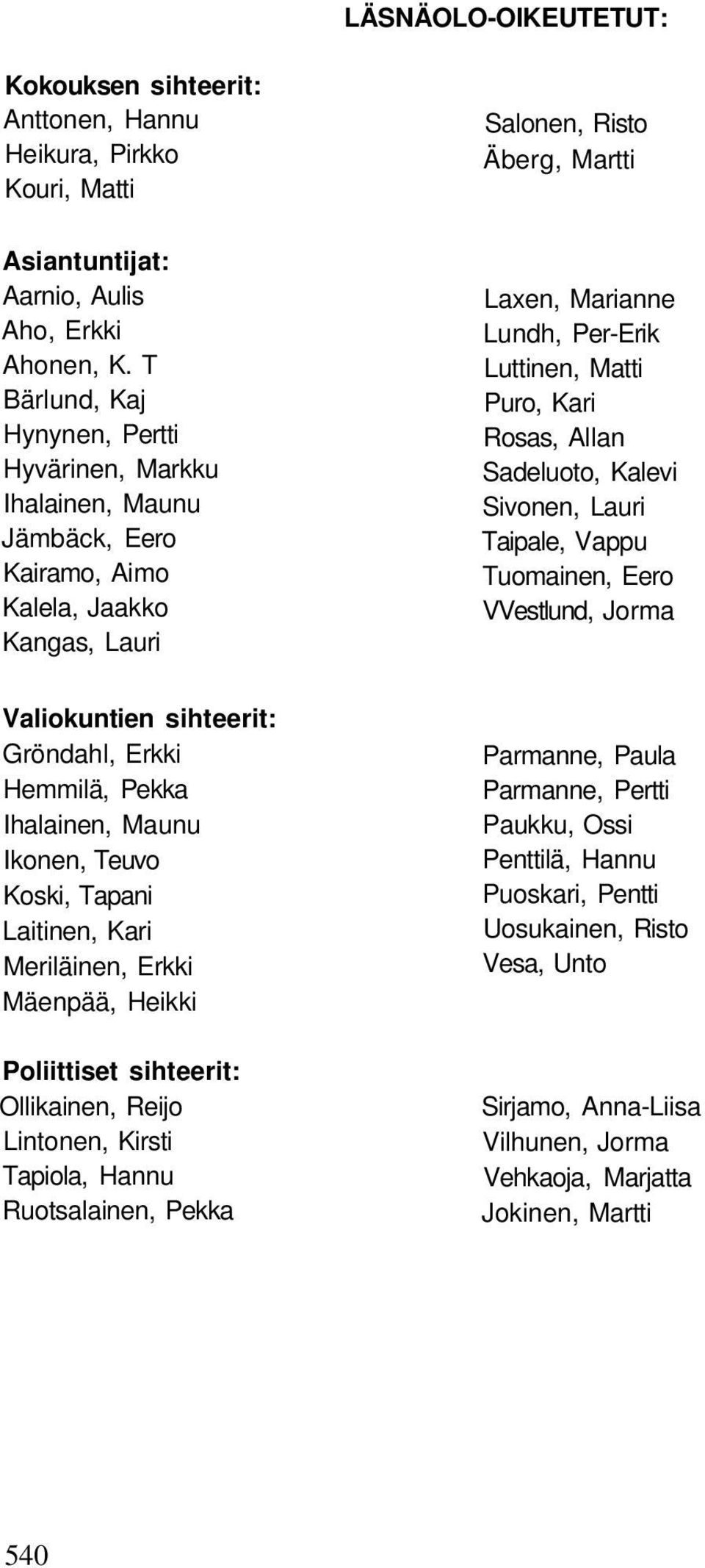 Sadeluoto, Kalevi Sivonen, Lauri Taipale, Vappu Tuomainen, Eero VVestlund, Jorma Valiokuntien sihteerit: Gröndahl, Erkki Hemmilä, Pekka Ihalainen, Maunu Ikonen, Teuvo Koski, Tapani Laitinen, Kari