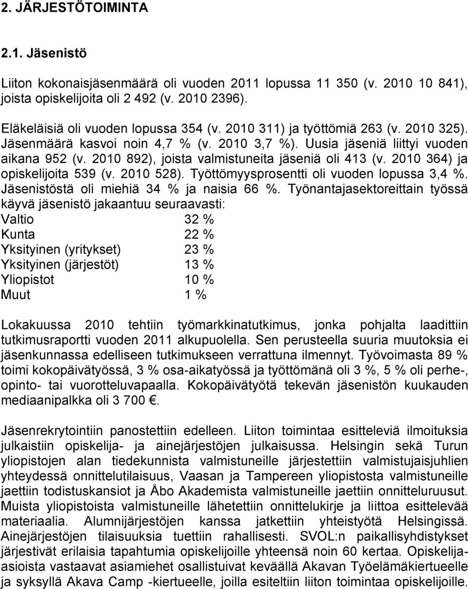 2010 364) ja opiskelijoita 539 (v. 2010 528). Työttömyysprosentti oli vuoden lopussa 3,4 %. Jäsenistöstä oli miehiä 34 % ja naisia 66 %.