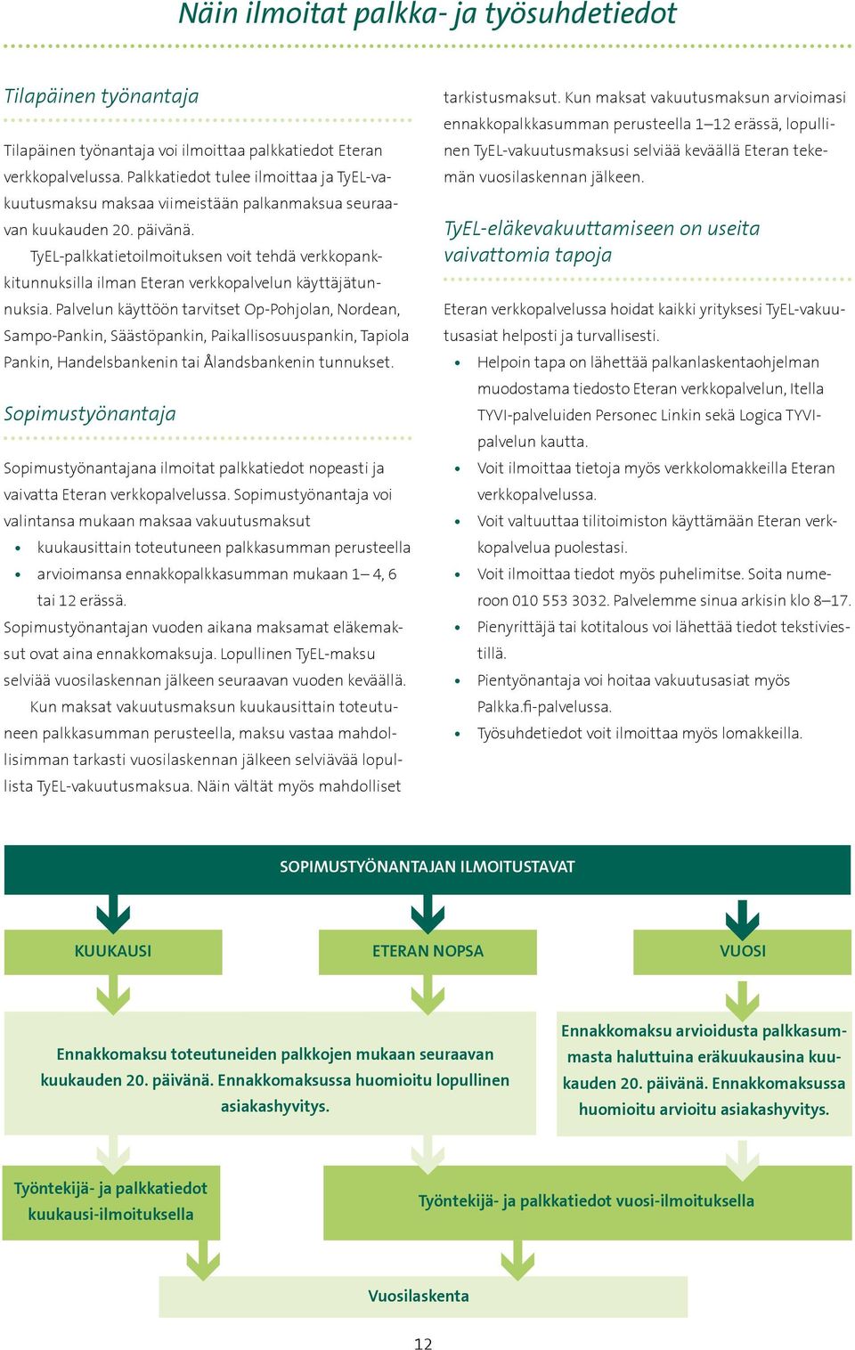 TyEL-palkkatietoilmoituksen voit tehdä verkkopankkitunnuksilla ilman Eteran verkkopalvelun käyttäjätunnuksia.