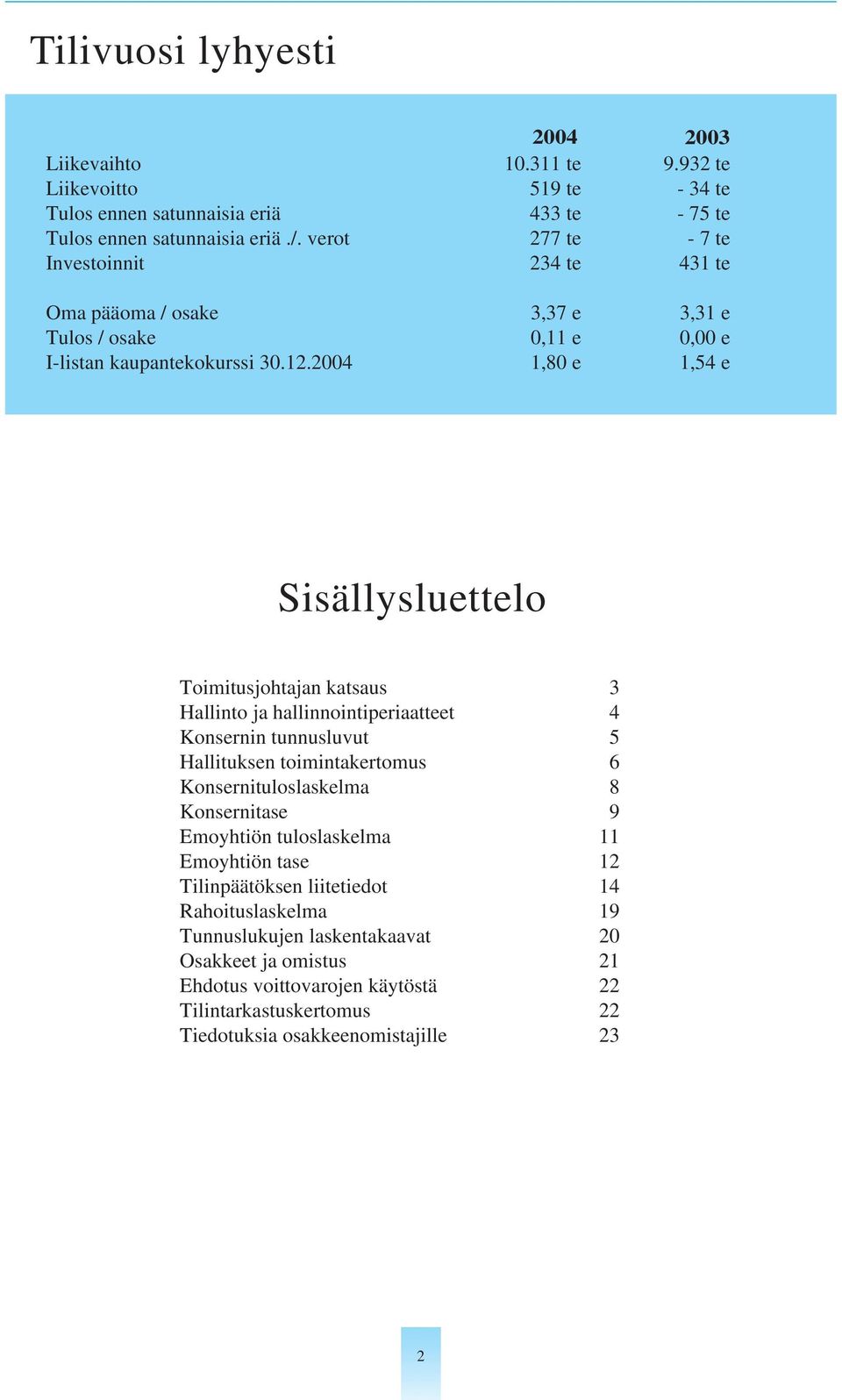 2004 1,80 e 1,54 e Sisällysluettelo Toimitusjohtajan katsaus 3 Hallinto ja hallinnointiperiaatteet 4 Konsernin tunnusluvut 5 Hallituksen toimintakertomus 6 Konsernituloslaskelma 8