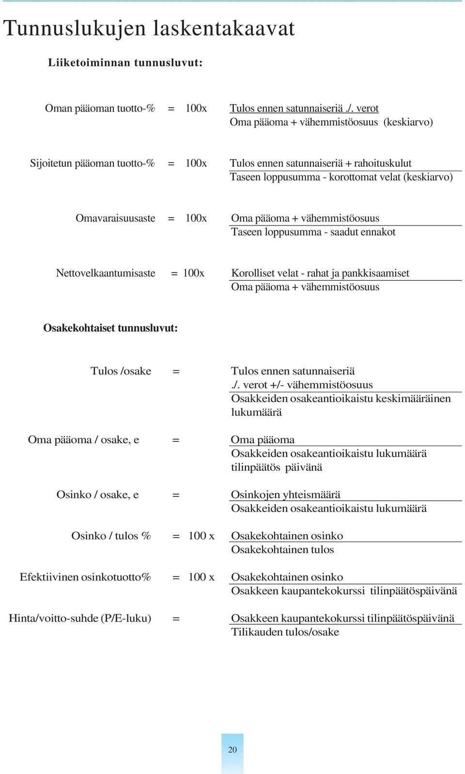 Oma pääoma + vähemmistöosuus Taseen loppusumma - saadut ennakot Nettovelkaantumisaste = 100x Korolliset velat - rahat ja pankkisaamiset Oma pääoma + vähemmistöosuus Osakekohtaiset tunnusluvut: Tulos