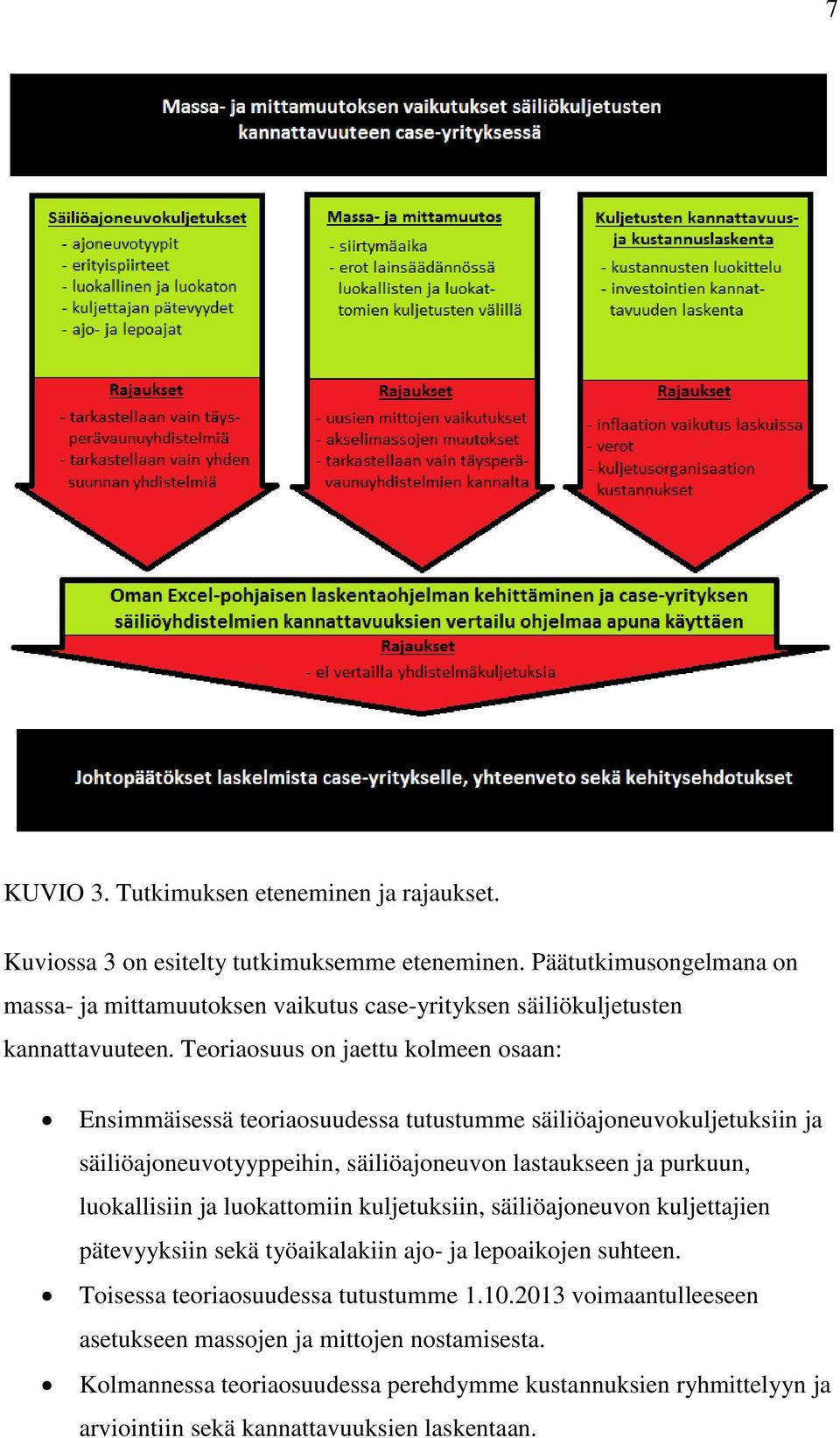 Teoriaosuus on jaettu kolmeen osaan: Ensimmäisessä teoriaosuudessa tutustumme säiliöajoneuvokuljetuksiin ja säiliöajoneuvotyyppeihin, säiliöajoneuvon lastaukseen ja purkuun,