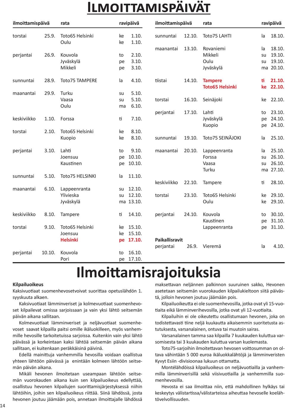 10. Lahti to 9.10. Joensuu pe 10.10. Kaustinen pe 10.10. sunnuntai 5.10. Toto75 HELSINKI la 11.10. maanantai 6.10. Lappeenranta su 12.10. Ylivieska su 12.10. Jyväskylä ma 13.10. sunnuntai 12.10. Toto75 LAHTI la 18.