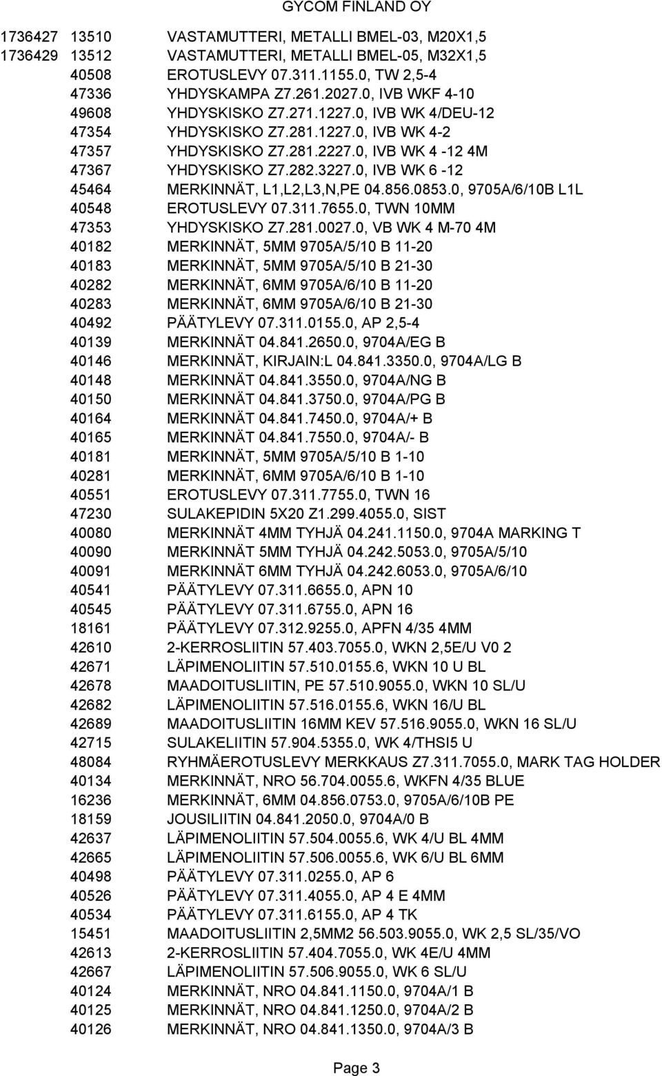0, IVB WK 6-12 45464 MERKINNÄT, L1,L2,L3,N,PE 04.856.0853.0, 9705A/6/10B L1L 40548 EROTUSLEVY 07.311.7655.0, TWN 10MM 47353 YHDYSKISKO Z7.281.0027.