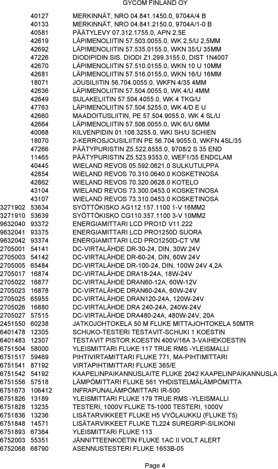 516.0155.0, WKN 16/U 16MM 18071 JOUSILIITIN 56.704.0055.0, WKFN 4/35 4MM 42636 LÄPIMENOLIITIN 57.504.0055.0, WK 4/U 4MM 42649 SULAKELIITIN 57.504.4055.0, WK 4 TKG/U 47763 LÄPIMENOLIITIN 57.504.5255.