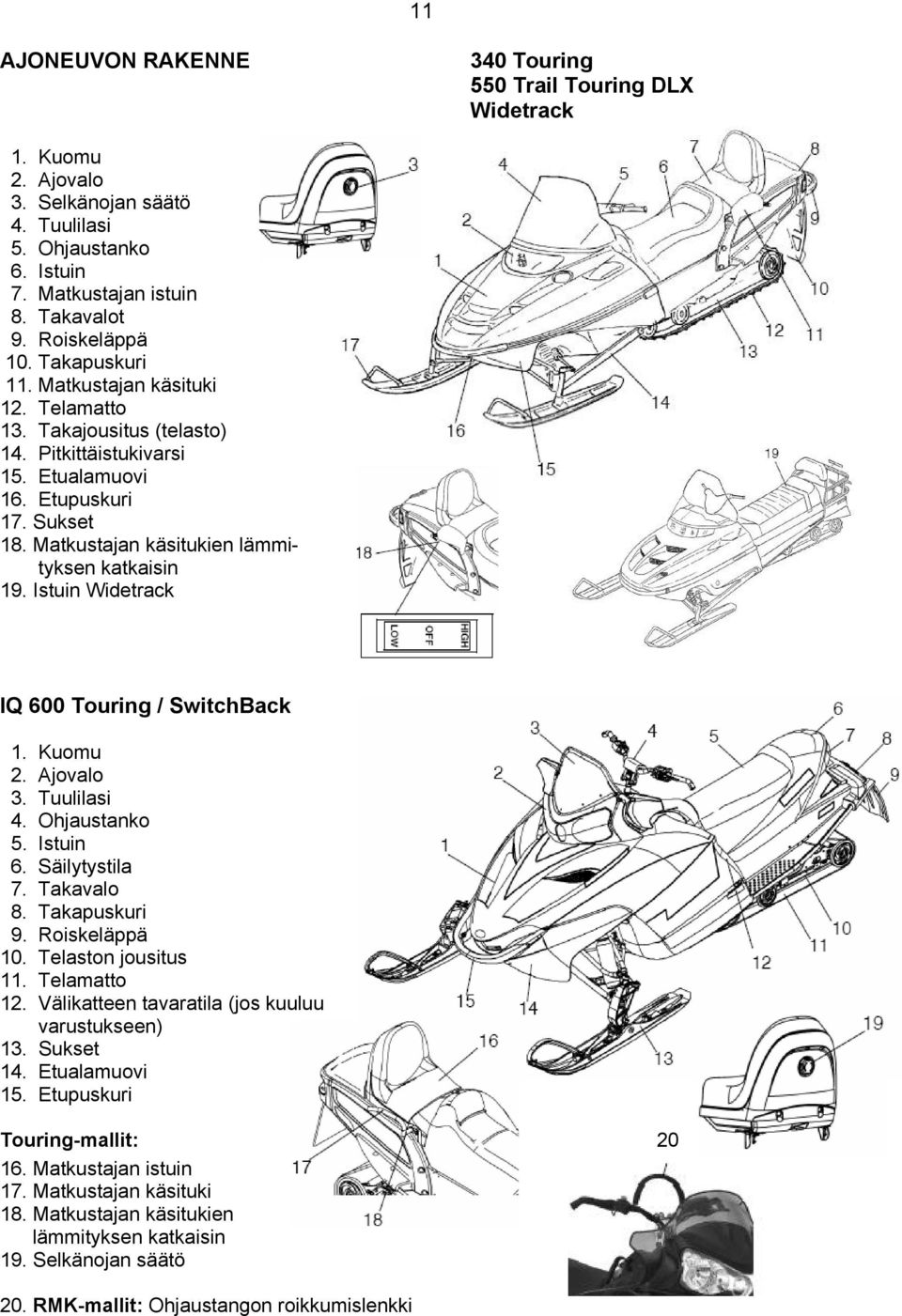 Istuin Widetrack IQ 600 Touring / SwitchBack 1. Kuomu 2. Ajovalo 3. Tuulilasi 4. Ohjaustanko 5. Istuin 6. Säilytystila 7. Takavalo 8. Takapuskuri 9. Roiskeläppä 10. Telaston jousitus 11. Telamatto 12.