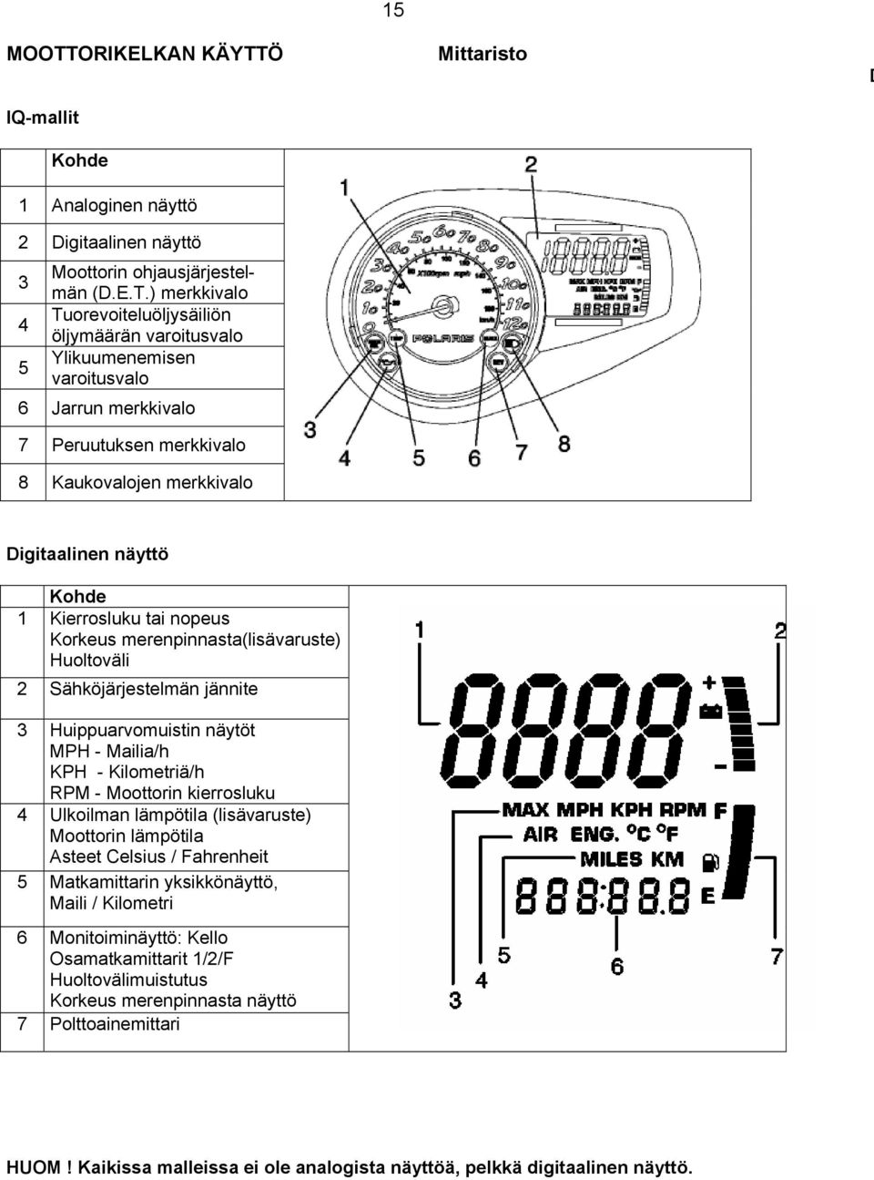 Ö IQ-mallit Kohde 1 Analoginen näyttö 2 Digitaalinen näyttö Moottorin ohjausjärjestelmän (D.E.T.