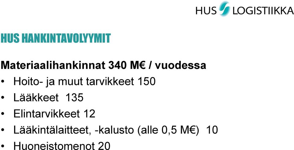 Lääkkeet 135 Elintarvikkeet 12