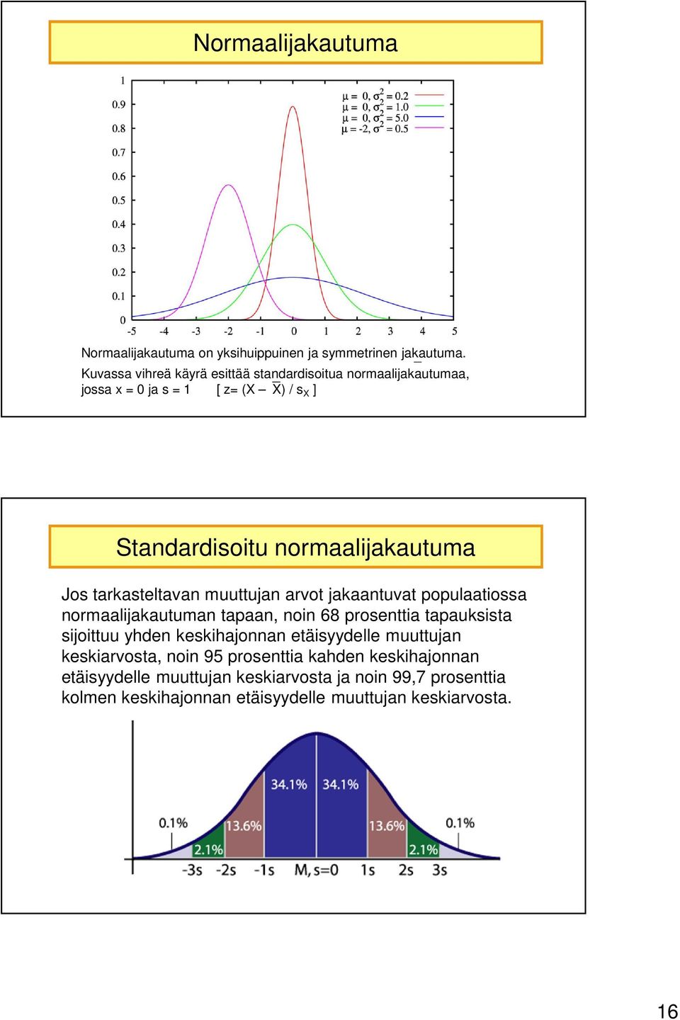 Jos tarkasteltavan muuttujan arvot jakaantuvat populaatiossa normaalijakautuman tapaan, noin 68 prosenttia tapauksista sijoittuu yhden