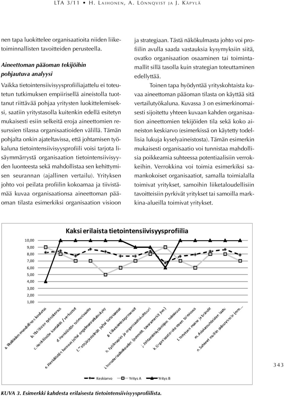 Kä p yluonnostelua l ä Tässä luvussa hahmotellaan kaksi erilaista tapaa luokitella tietointensiivisiä palveluorganisaatioita.