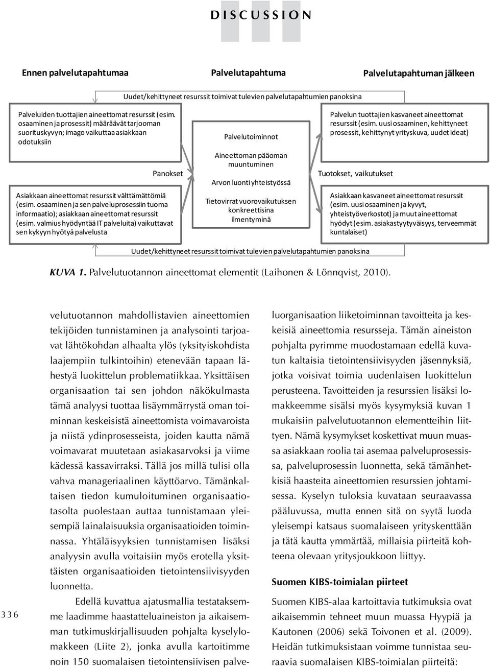 osaaminen ja sen palveluprosessiin tuoma informaatio); asiakkaan aineettomat resurssit (esim.