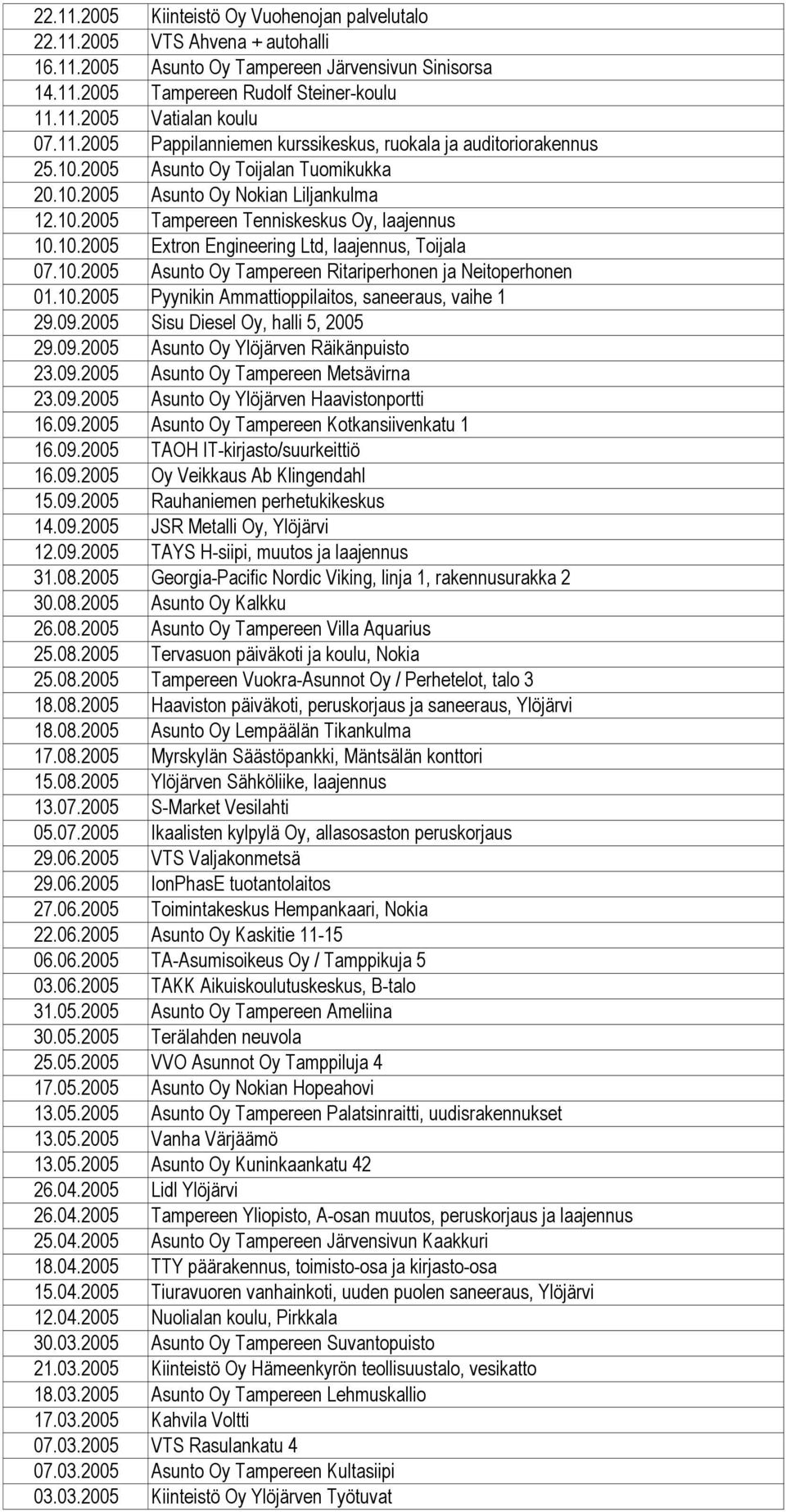 10.2005 Extron Engineering Ltd, laajennus, Toijala 07.10.2005 Asunto Oy Tampereen Ritariperhonen ja Neitoperhonen 01.10.2005 Pyynikin Ammattioppilaitos, saneeraus, vaihe 1 29.09.