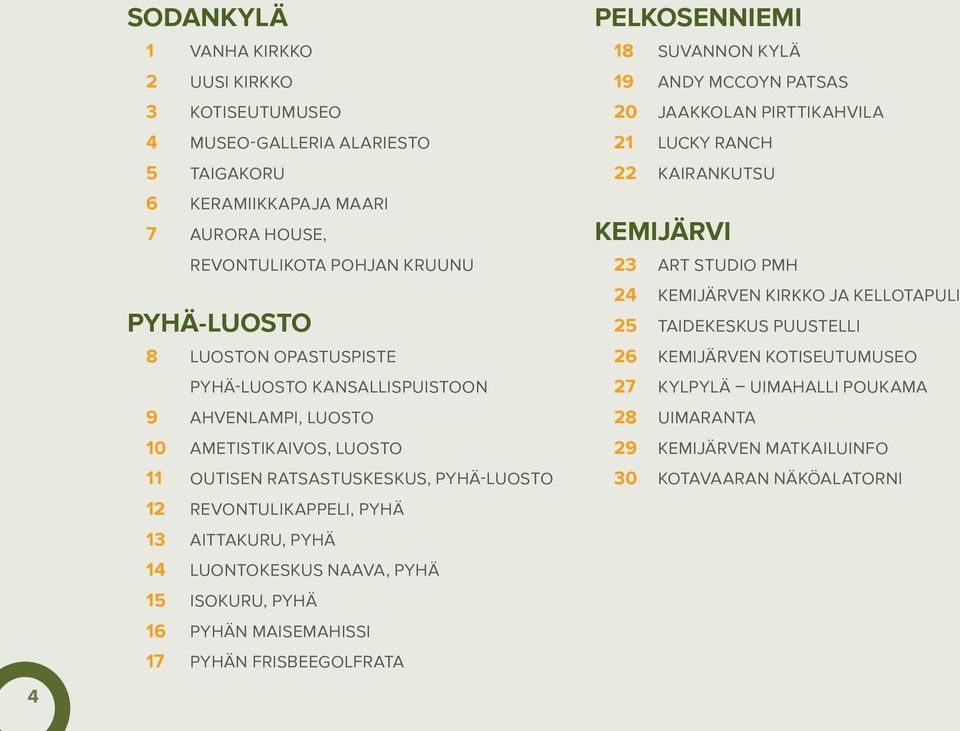 NAAVA, PYHÄ 15 ISOKURU, PYHÄ 16 PYHÄN MAISEMAHISSI 17 PYHÄN FRISBEEGOLFRATA PELKOSENNIEMI 18 SUVANNON KYLÄ 19 ANDY MCCOYN PATSAS 20 JAAKKOLAN PIRTTIKAHVILA 21 LUCKY RANCH 22 KAIRANKUTSU