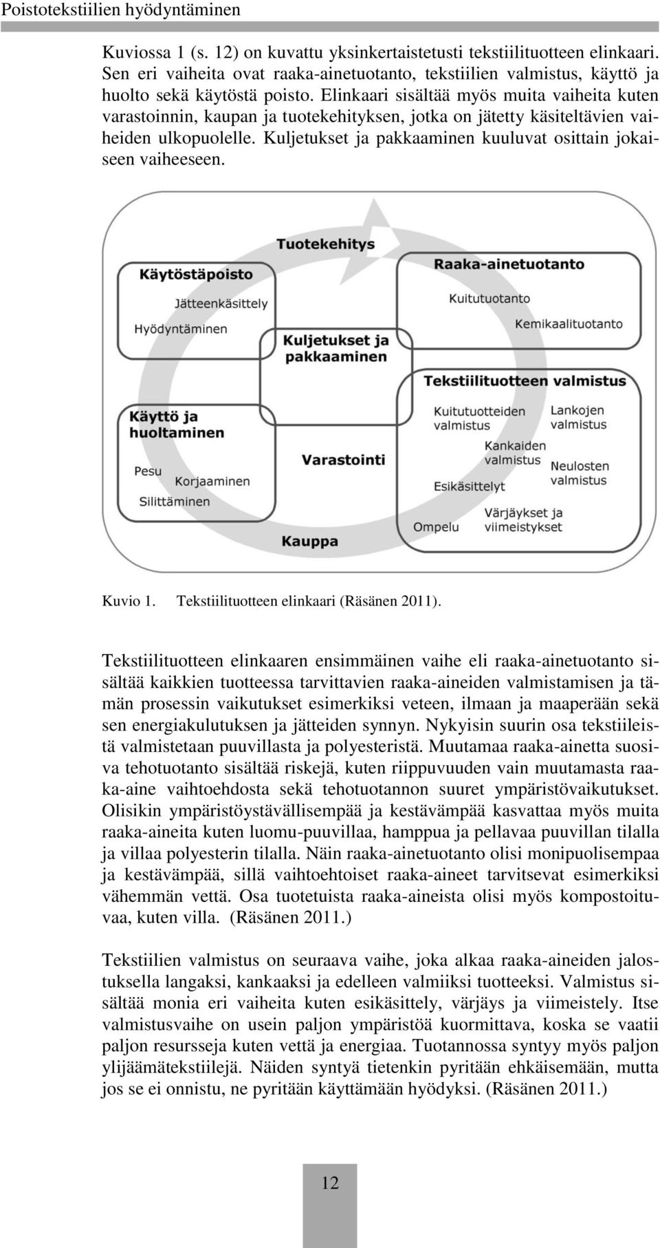 Kuljetukset ja pakkaaminen kuuluvat osittain jokaiseen vaiheeseen. Kuvio 1. Tekstiilituotteen elinkaari (Räsänen 2011).