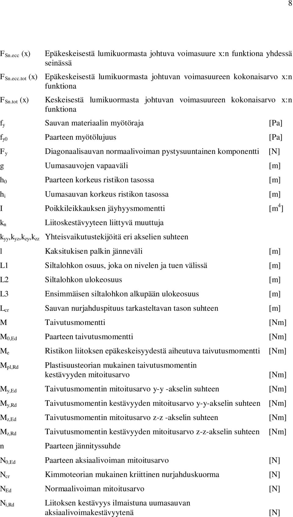 pystysuuntainen komponentti [N] g Uumasauvojen vapaaväli [m] h 0 Paarteen korkeus ristikon tasossa [m] h i Uumasauvan korkeus ristikon tasossa [m] I Poikkileikkauksen jäyhyysmomentti [m 4 ] k n k