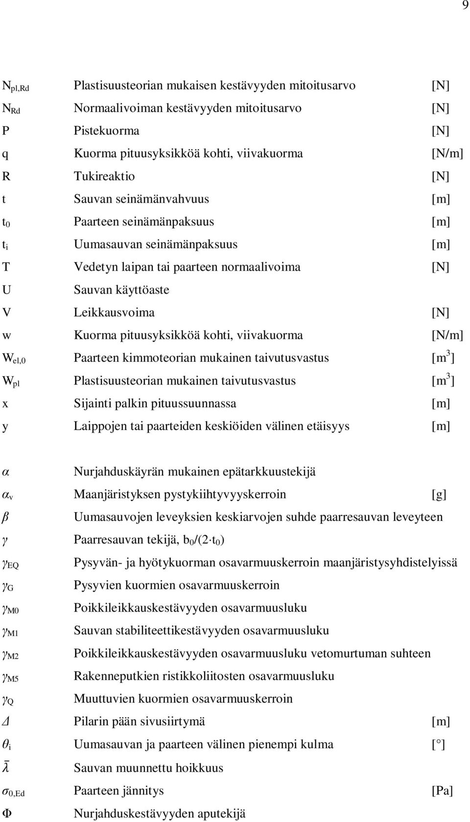 pituusyksikköä kohti, viivakuorma [N/m] W el,0 Paarteen kimmoteorian mukainen taivutusvastus [m 3 ] W pl Plastisuusteorian mukainen taivutusvastus [m 3 ] x Sijainti palkin pituussuunnassa [m] y