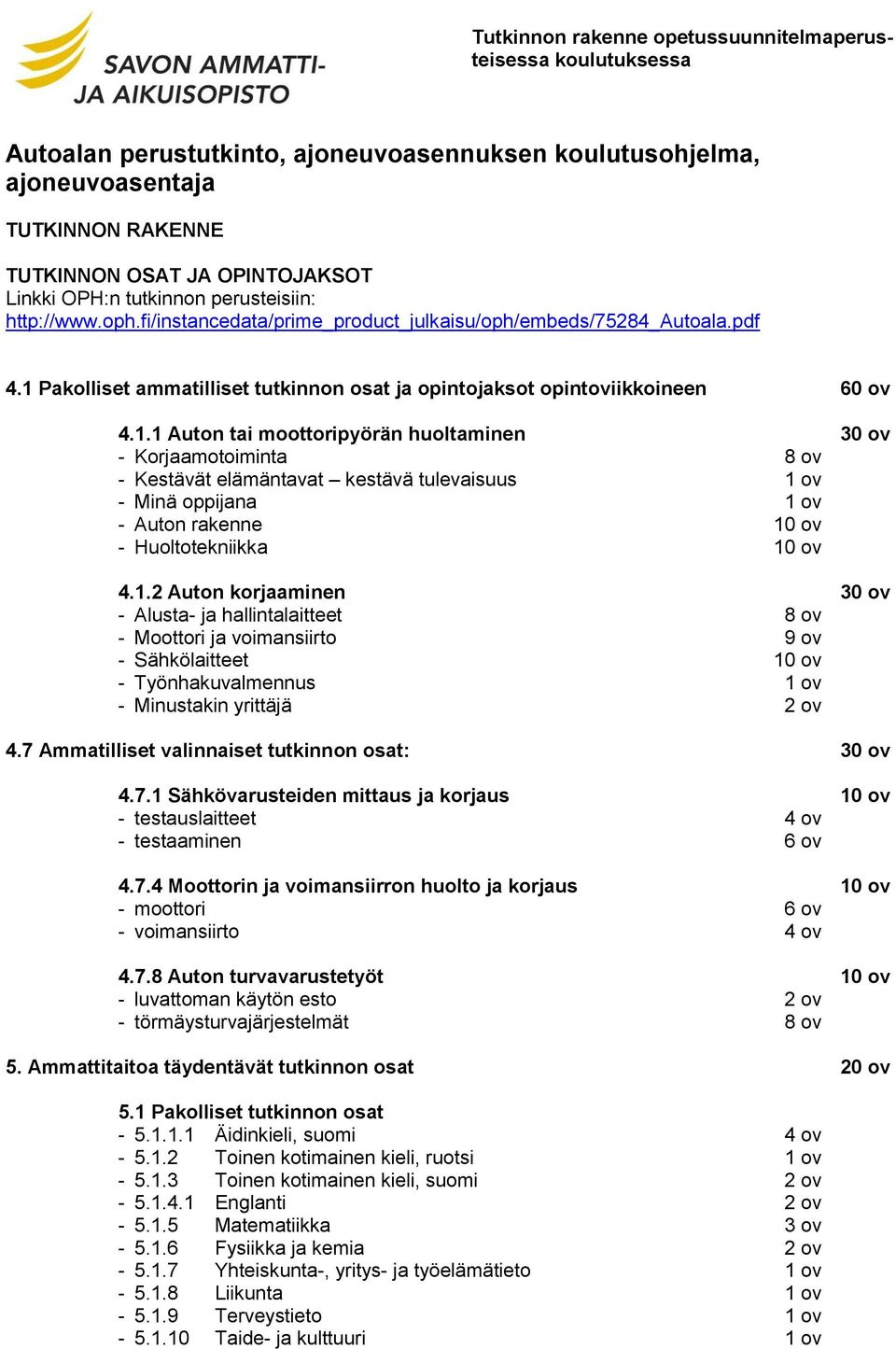 Pakolliset ammatilliset tutkinnon osat ja opintojaksot opintoviikkoineen 60 ov 4.1.