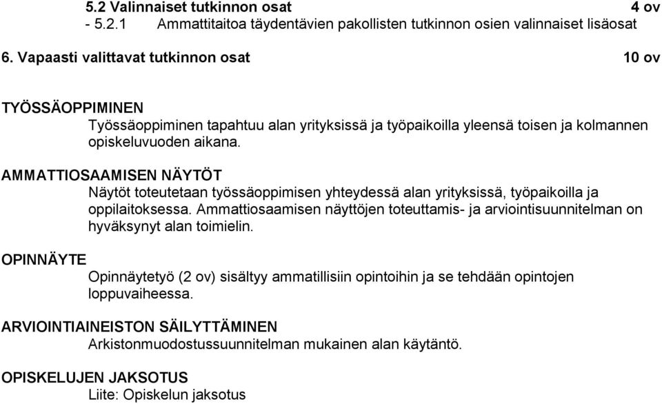 AMMATTIOSAAMISEN NÄYTÖT Näytöt toteutetaan työssäoppimisen yhteydessä alan yrityksissä, työpaikoilla ja oppilaitoksessa.