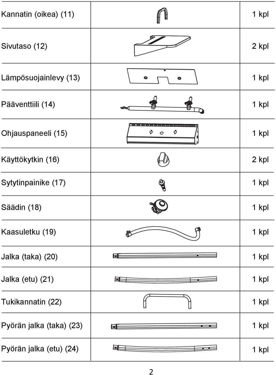 Sytytinpainike (17) 2 kpl Säädin (18) Kaasuletku (19) Jalka (taka)