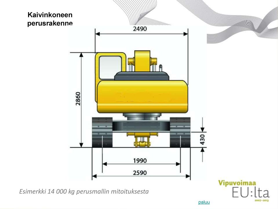 Esimerkki 14 000