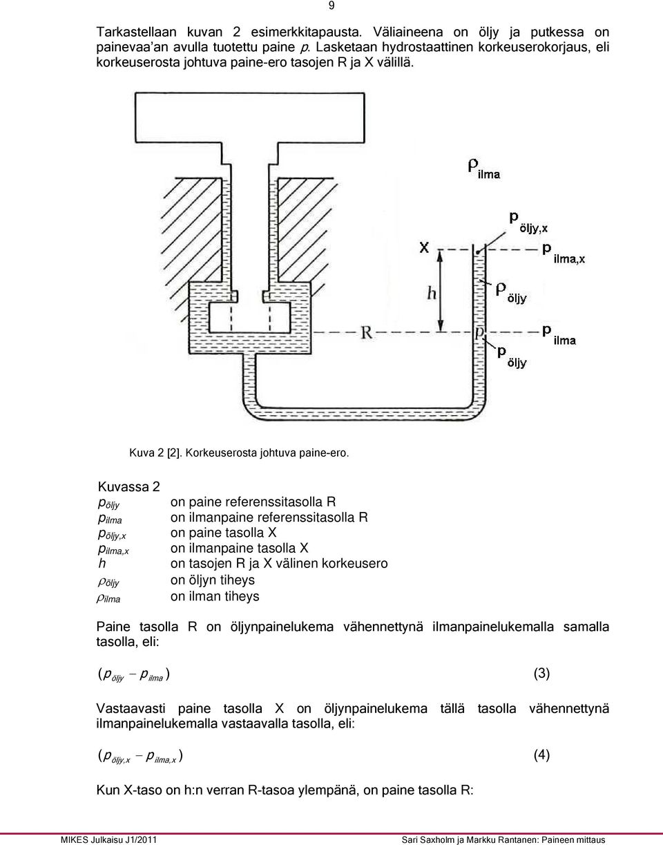 Kuvassa p öljy p ilma p öljy,x p ilma,x h ρ öljy ρ ilma on paine referenssitasolla R on ilmanpaine referenssitasolla R on paine tasolla X on ilmanpaine tasolla X on tasojen R ja X välinen korkeusero