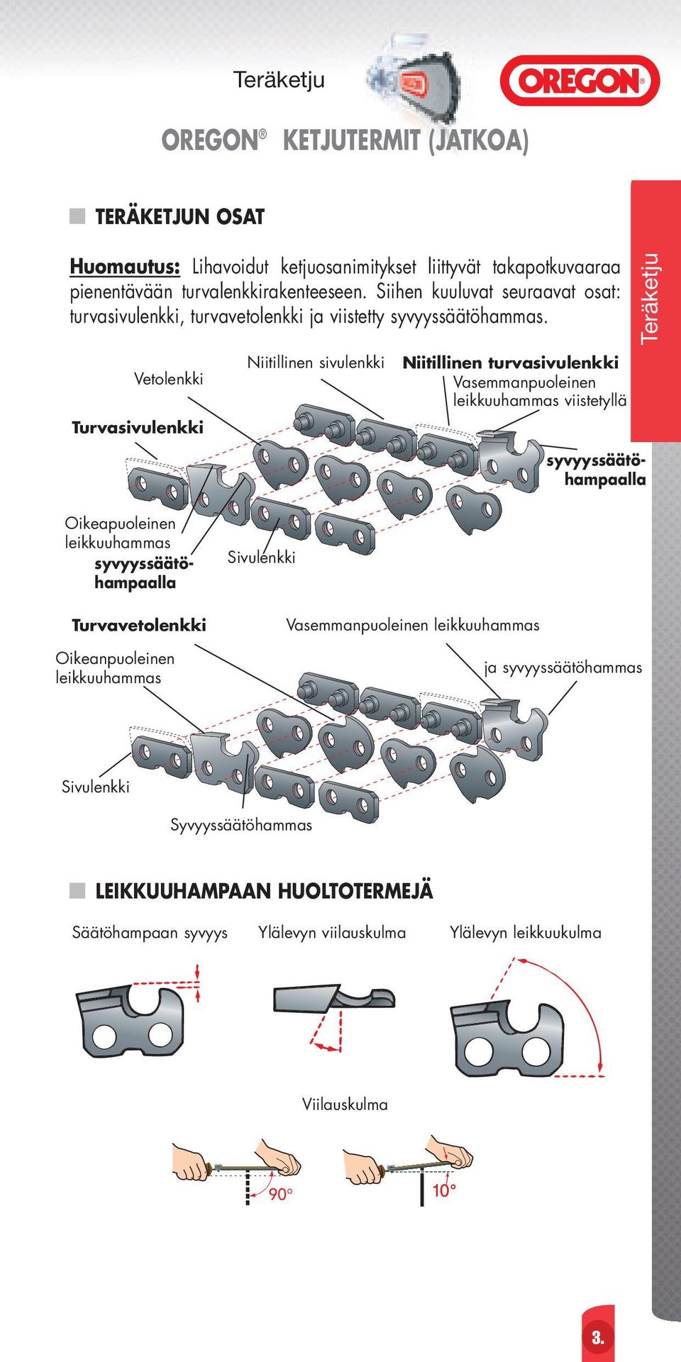 Vetolenkki Turvasivulenkki Niitillinen sivulenkki Niitillinen turvasivulenkki Vasemmanpuoleinen leikkuuhammas viistetyllä syvyyssäätöhampaalla Oikeapuoleinen leikkuuhammas