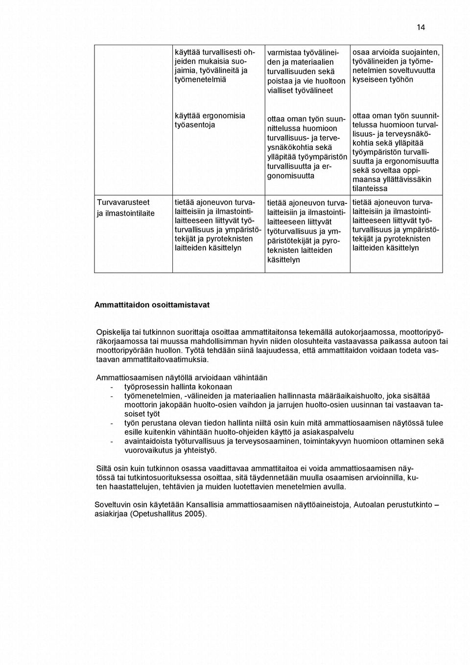 ilmastointilaitteeseen liittyvät työturvallisuus ja ympäristötekijät ja pyroteknisten laitteiden käsittelyn ottaa oman työn suunnittelussa huomioon turvallisuus- ja terveysnäkökohtia sekä ylläpitää