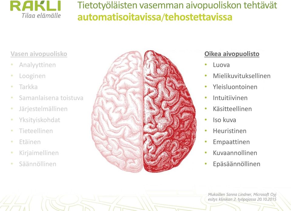 Säännöllinen Oikea aivopuolisto Luova Mielikuvituksellinen Yleisluontoinen Intuitiivinen Käsitteellinen Iso kuva