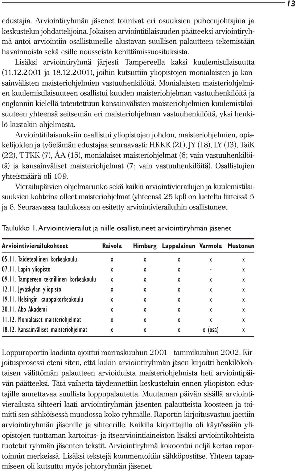 Lisäksi arviointiryhmä järjesti Tampereella kaksi kuulemistilaisuutta (11.12.2001 ja 18.12.2001), joihin kutsuttiin yliopistojen monialaisten ja kansainvälisten maisteriohjelmien vastuuhenkilöitä.