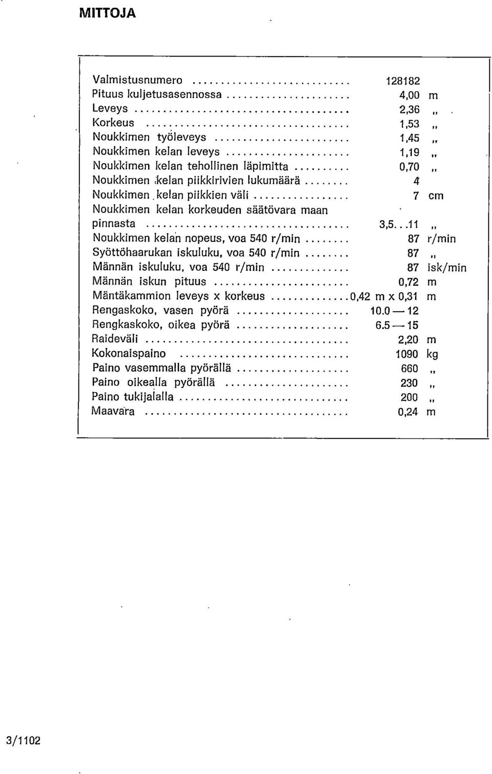 ..11 Noukkimen kelan nopeus, voa 540 r/min 87 r/min Syöttöhaarukan iskuluku, voa 540 r/min 87 Männän iskuluku, voa 540 r/min 87 isk/min Männän iskun pituus 0,72 m Mäntäkammion leveys