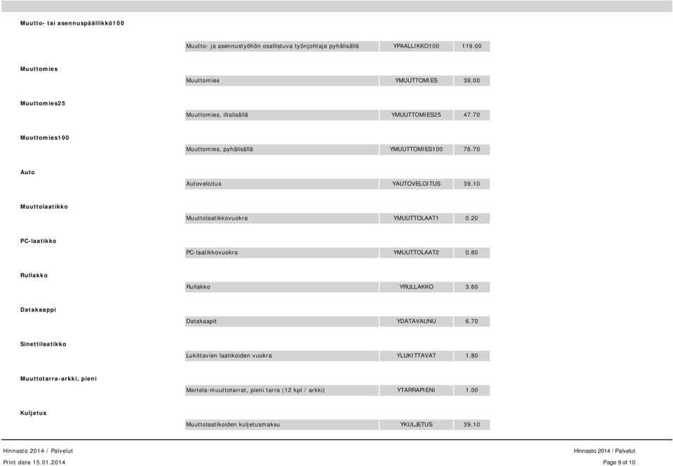 10 Muuttolaatikko Muuttolaatikkovuokra YMUUTTOLAAT1 0.20 PC-laatikko PC-laatikkovuokra YMUUTTOLAAT2 0.80 Rullakko Rullakko YRULLAKKO 3.60 Datakaappi Datakaapit YDATAVAUNU 6.