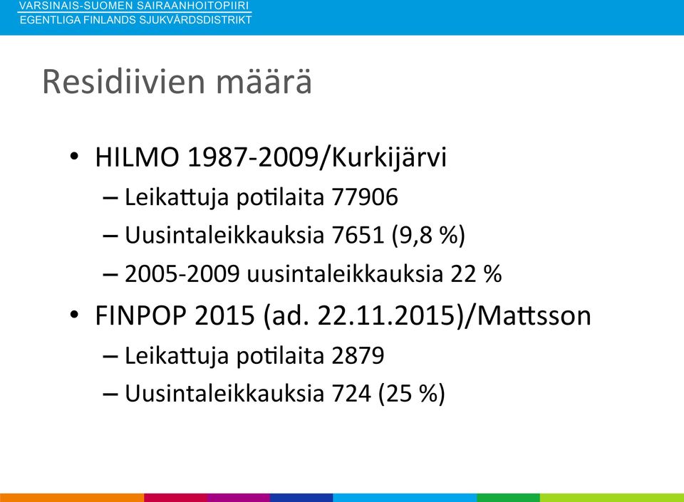 uusintaleikkauksia 22 % FINPOP 2015 (ad. 22.11.