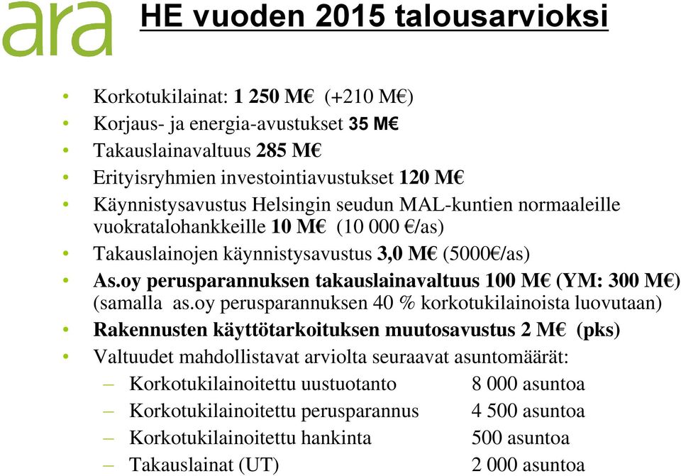 oy perusparannuksen takauslainavaltuus 100 M (YM: 300 M ) (samalla as.