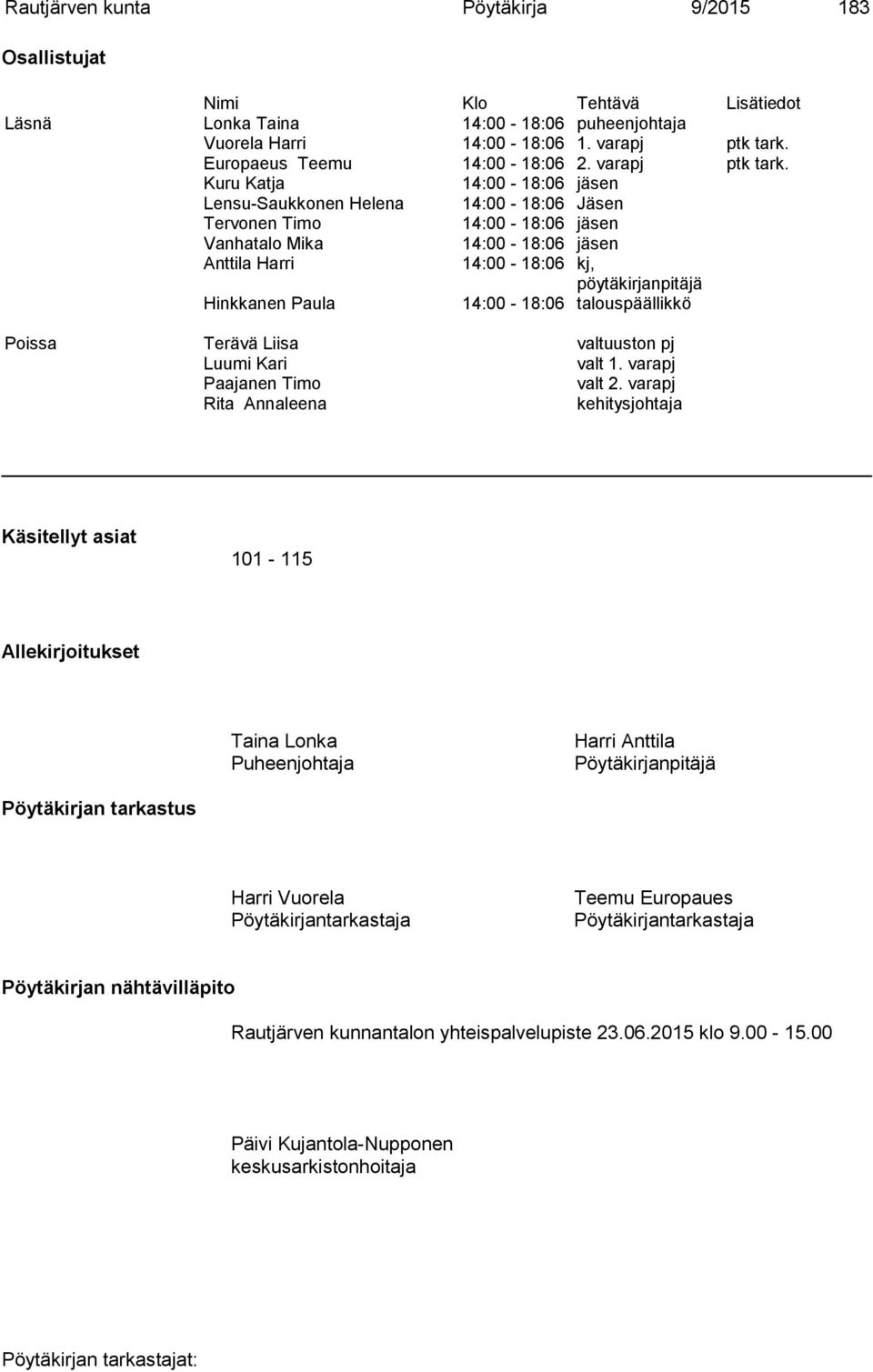 Kuru Katja 14:00-18:06 jäsen Lensu-Saukkonen Helena 14:00-18:06 Jäsen Tervonen Timo 14:00-18:06 jäsen Vanhatalo Mika 14:00-18:06 jäsen Anttila Harri 14:00-18:06 kj, pöytäkirjanpitäjä Hinkkanen Paula