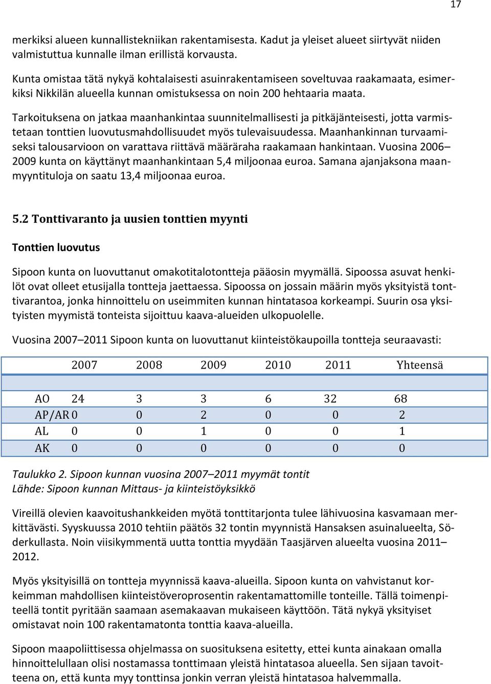 Tarkoituksena on jatkaa maanhankintaa suunnitelmallisesti ja pitkäjänteisesti, jotta varmistetaan tonttien luovutusmahdollisuudet myös tulevaisuudessa.