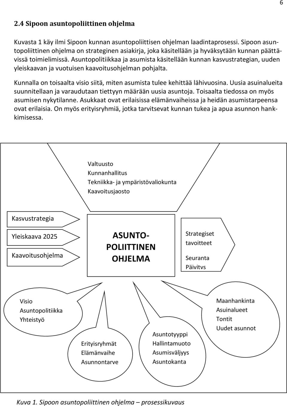 Asuntopolitiikkaa ja asumista käsitellään kunnan kasvustrategian, uuden yleiskaavan ja vuotuisen kaavoitusohjelman pohjalta.