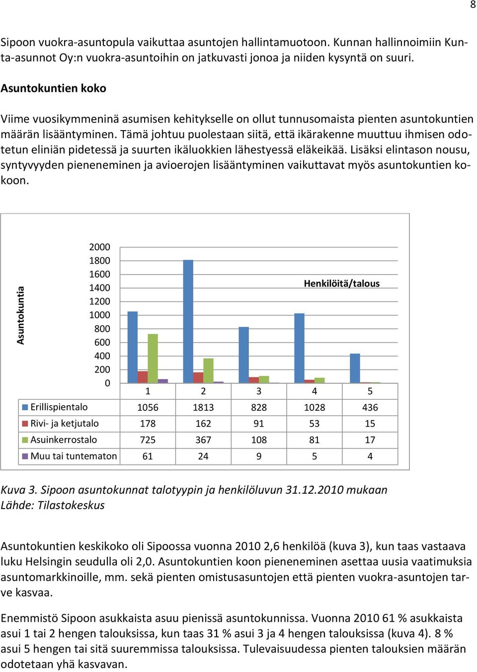 Tämä johtuu puolestaan siitä, että ikärakenne muuttuu ihmisen odotetun eliniän pidetessä ja suurten ikäluokkien lähestyessä eläkeikää.