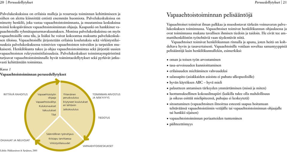 Kaupunki on hankkinut vapaaehtoisille ryhmätapaturmavakuutuksen. Monissa palvelukeskuksissa on myös vapaaehtoisille oma tila, ja lisäksi he voivat kokoontua maksutta palvelukeskuksen tiloissa.