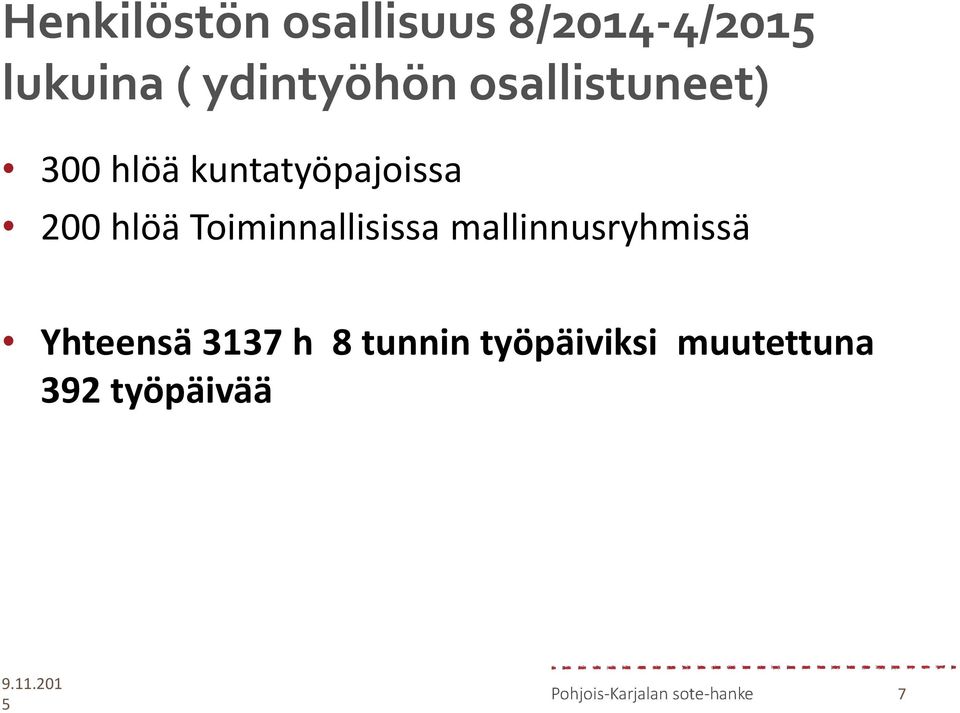 200 hlöä Toiminnallisissa mallinnusryhmissä Yhteensä