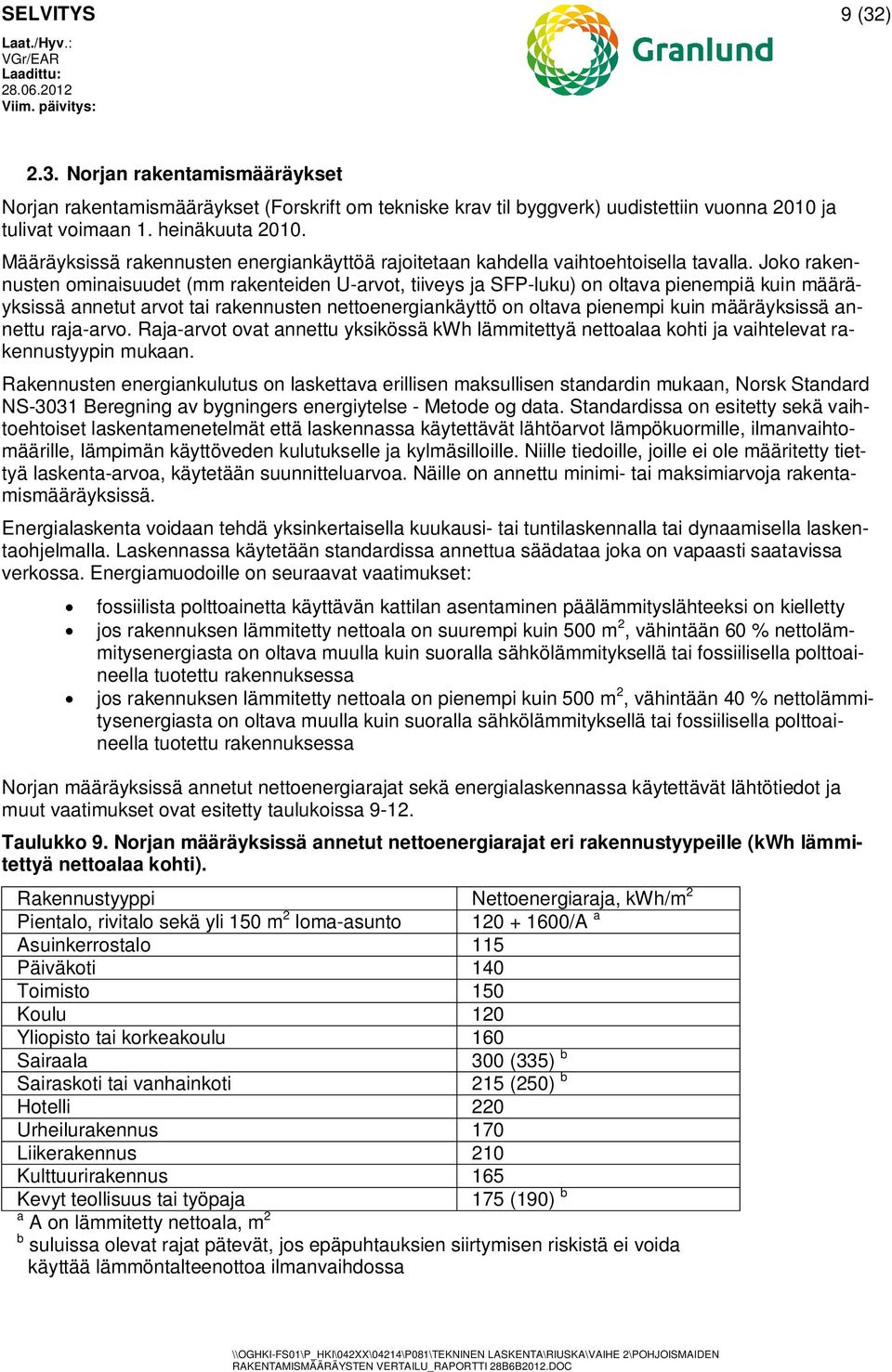 Joko rakennusten ominaisuudet (mm rakenteiden U-arvot, tiiveys ja SFP-luku) on oltava pienempiä kuin määräyksissä annetut arvot tai rakennusten nettoenergiankäyttö on oltava pienempi kuin