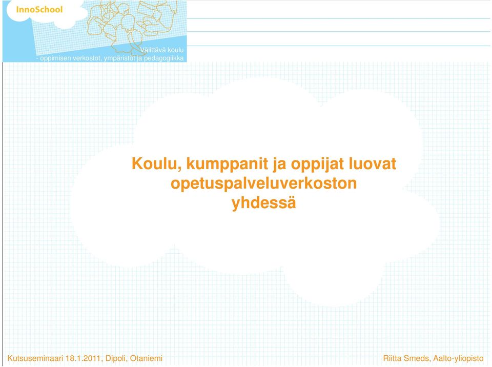luovat