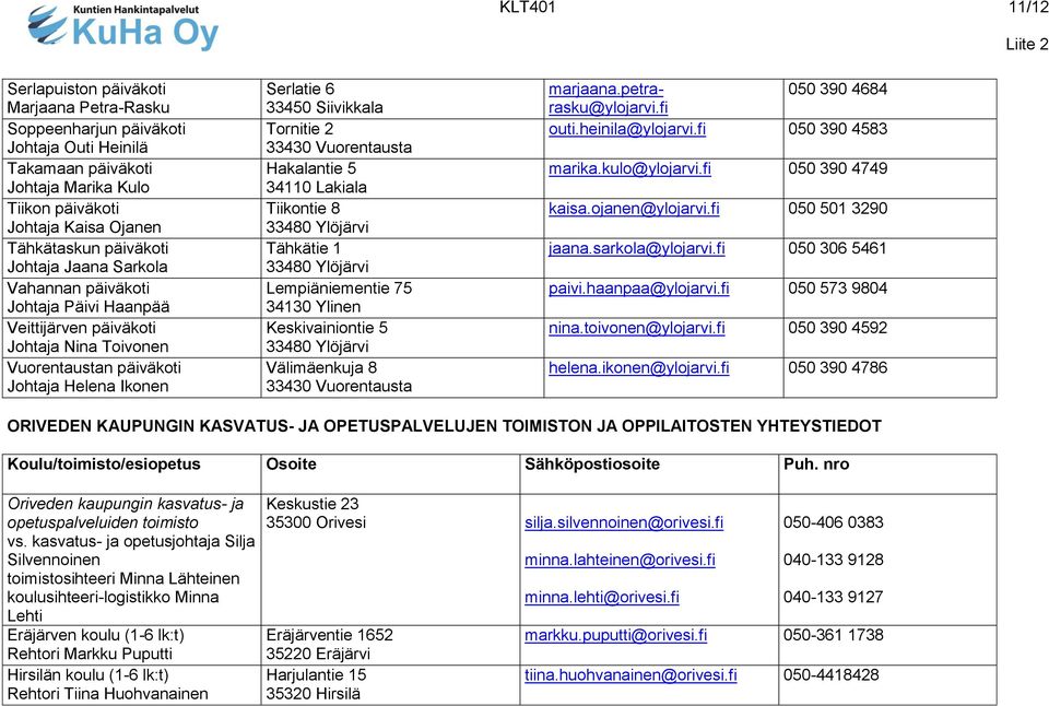 Tornitie 2 33430 Vuorentausta Hakalantie 5 34110 Lakiala Tiikontie 8 Tähkätie 1 Lempiäniementie 75 34130 Ylinen Keskivainiontie 5 Välimäenkuja 8 33430 Vuorentausta marjaana.petrarasku@ylojarvi.