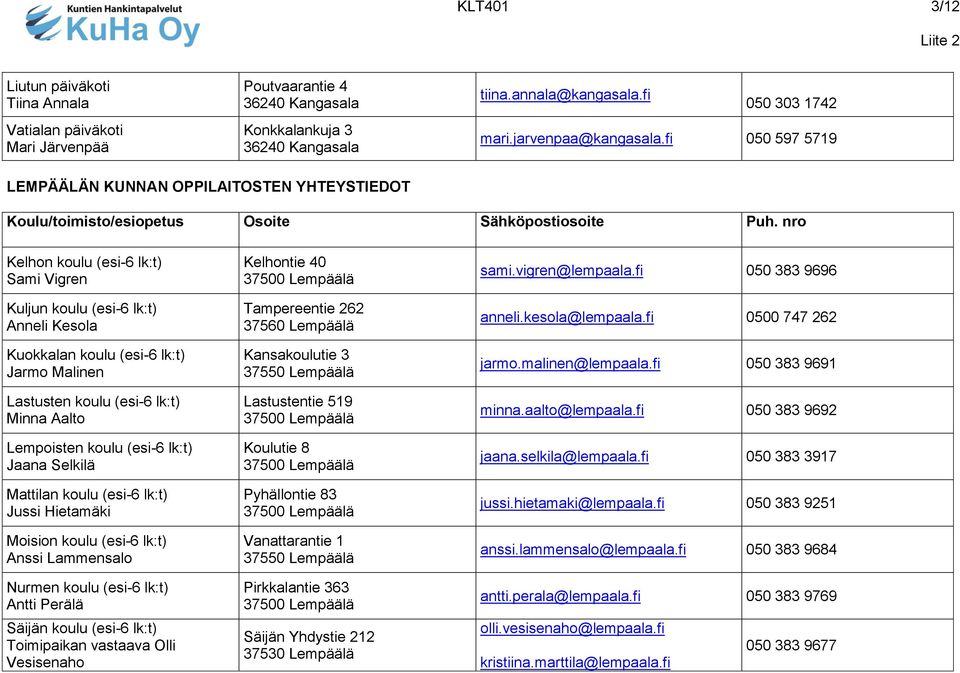 fi 050 597 5719 LEMPÄÄLÄN KUNNAN OPPILAITOSTEN YHTEYSTIEDOT Kelhon koulu (esi-6 lk:t) Sami Vigren Kuljun koulu (esi-6 lk:t) Anneli Kesola Kuokkalan koulu (esi-6 lk:t) Jarmo Malinen Lastusten koulu