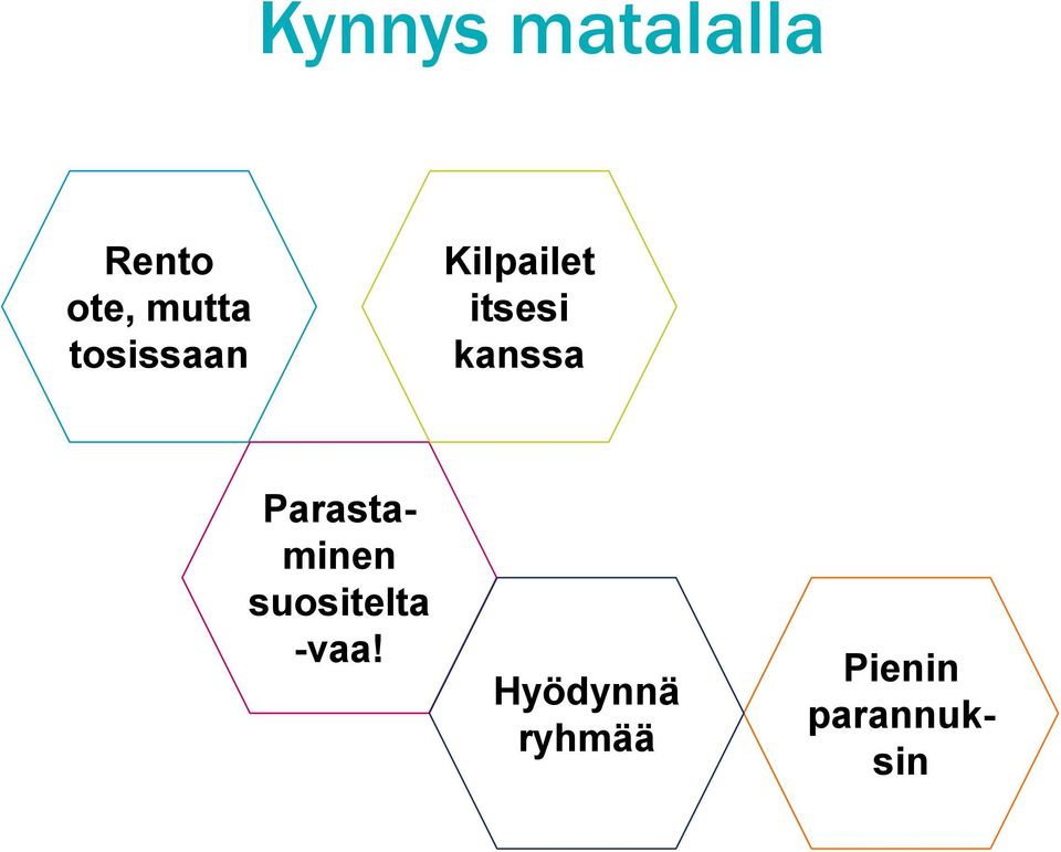 kanssa Parastaminen suositelta