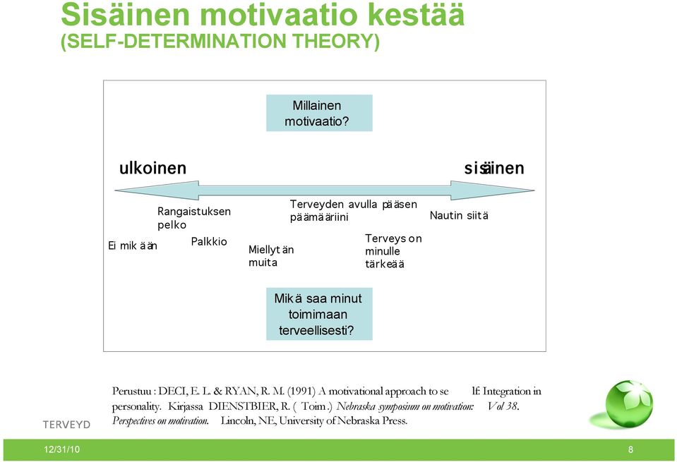 tärkeää Nautin siitä Mik ä saa minut toimimaan terveellisesti? Perustuu : DECI, E. L. & RYAN, R. M. (1991) A motivational approach to se lf: Integration in personality.