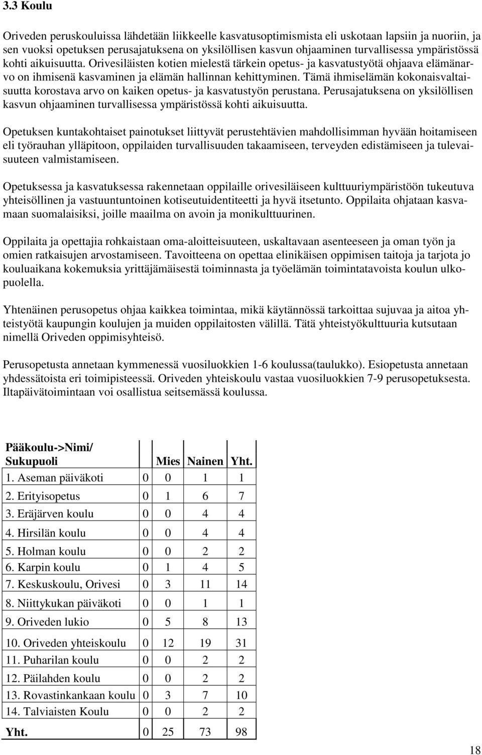 Tämä ihmiselämän kokonaisvaltaisuutta korostava arvo on kaiken opetus- ja kasvatustyön perustana. Perusajatuksena on yksilöllisen kasvun ohjaaminen turvallisessa ympäristössä kohti aikuisuutta.