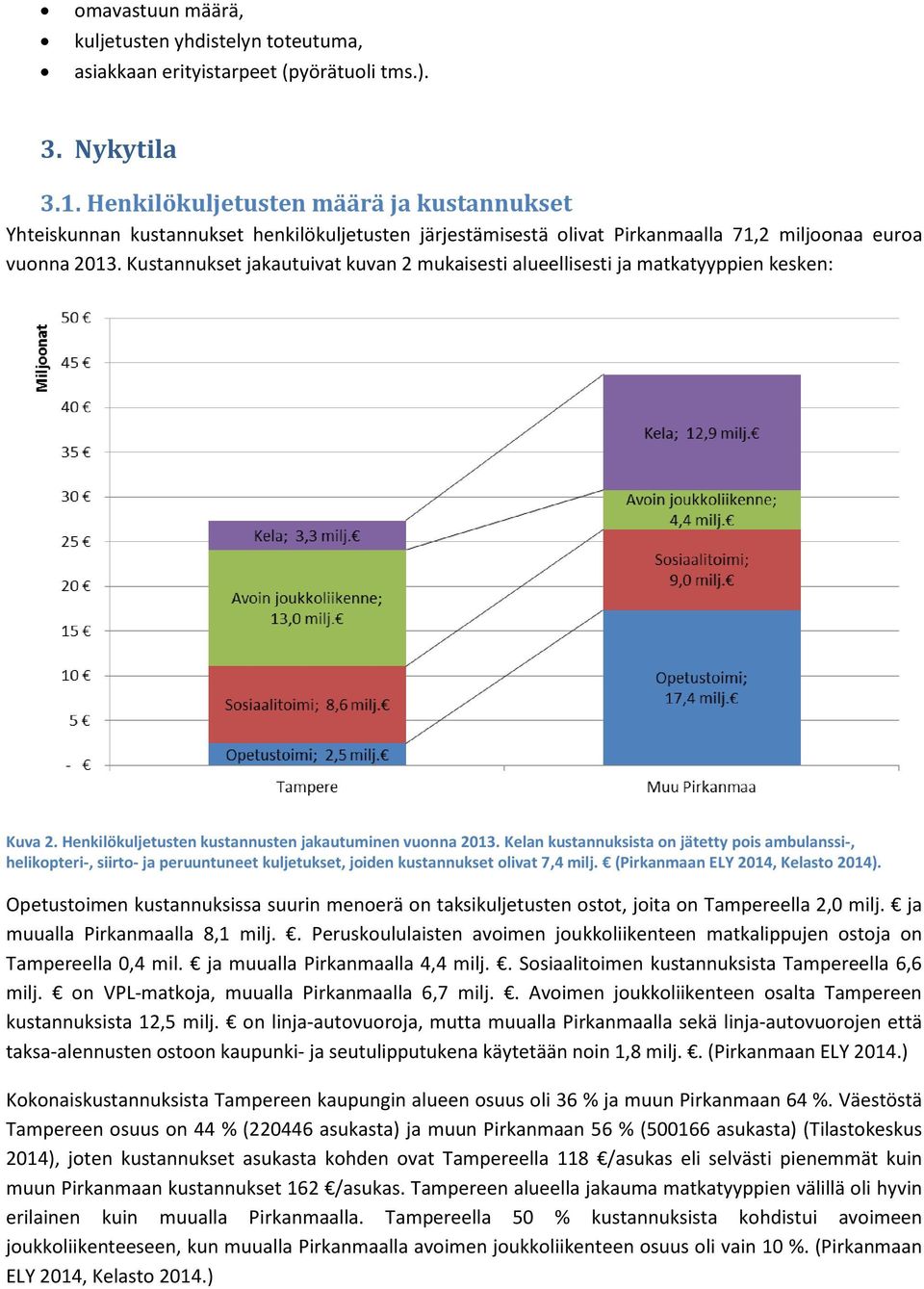 Kustannukset jakautuivat kuvan 2 mukaisesti alueellisesti ja matkatyyppien kesken: Kuva 2. Henkilökuljetusten kustannusten jakautuminen vuonna 2013.