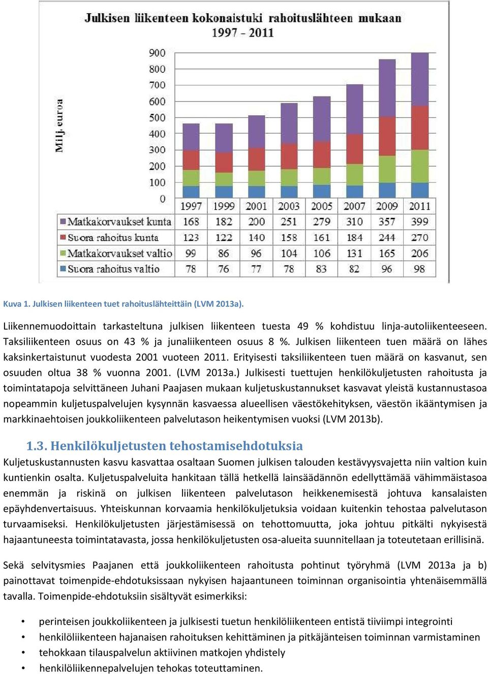 Erityisesti taksiliikenteen tuen määrä on kasvanut, sen osuuden oltua 38 % vuonna 2001. (LVM 2013a.