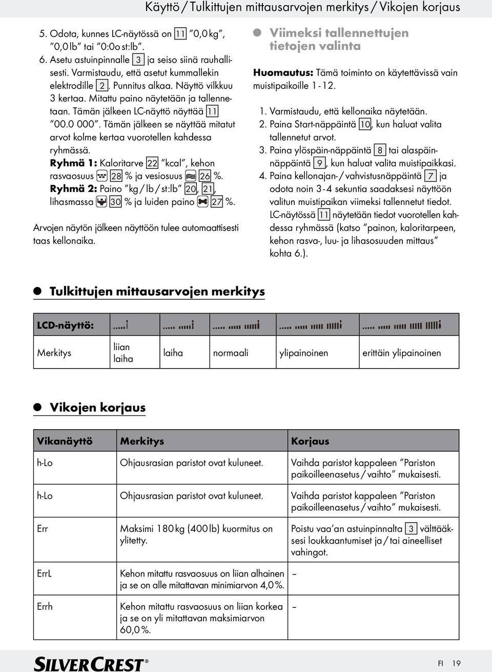Tämän älkeen se näyttää mitatut arvot kolme kertaa vuorotellen kahdessa ryhmässä. Ryhmä 1: Kaloritarve 22 kcal, kehon rasvaosuus 28 % a vesiosuus 26 %.