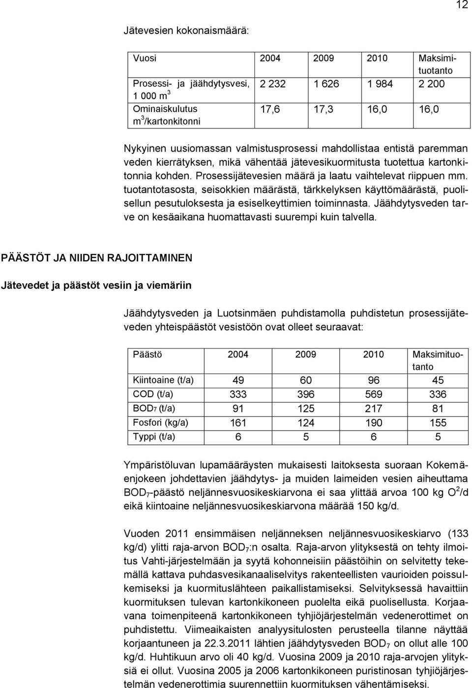 Prosessijätevesien määrä ja laatu vaihtelevat riippuen mm. tuotantotasosta, seisokkien määrästä, tärkkelyksen käyttömäärästä, puolisellun pesutuloksesta ja esiselkeyttimien toiminnasta.